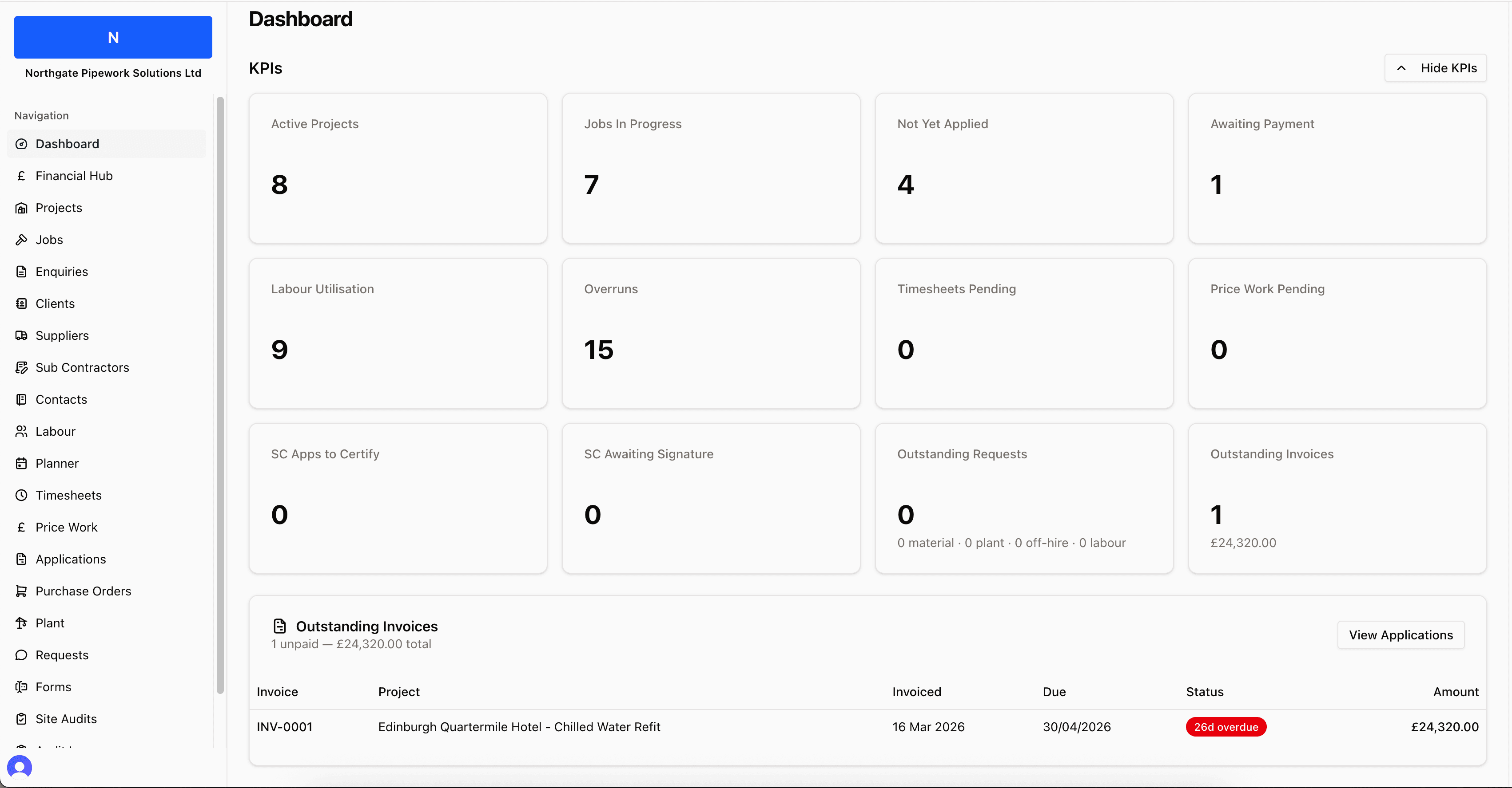Site Tracks desktop dashboard